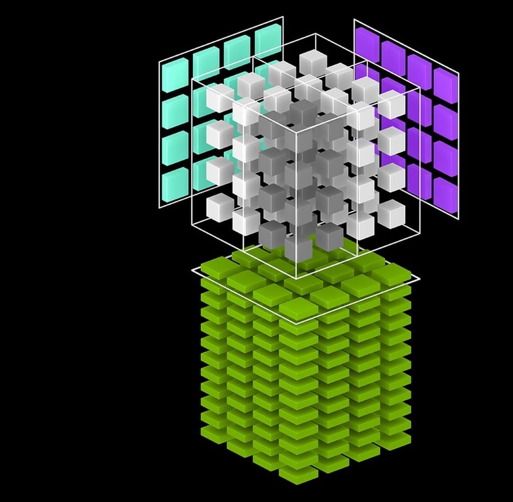 GPU Accelerated Matrix Multiplication